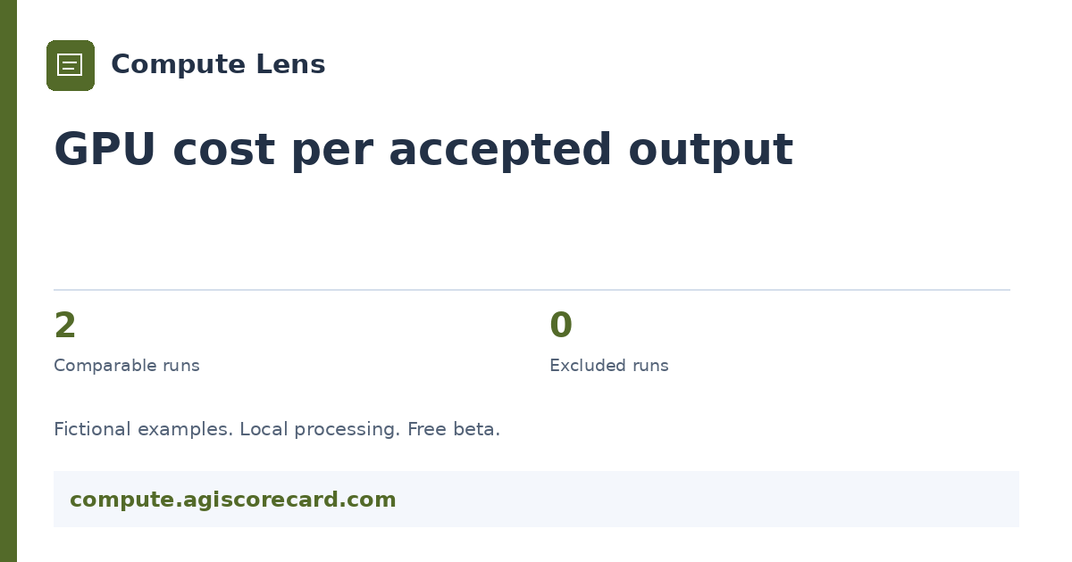 GPU cost per accepted output